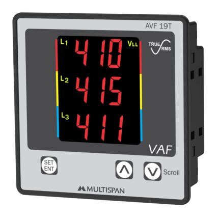 AVF Meters